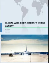 Global Wide-body Aircraft Engine Market 2017-2021